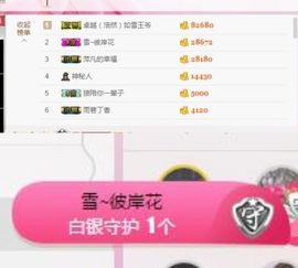 一道风景11主播照片