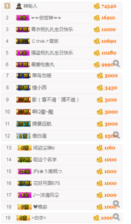 小哈妹“”“”“”主播照片