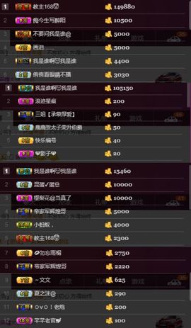 夺命十三枪168主播照片