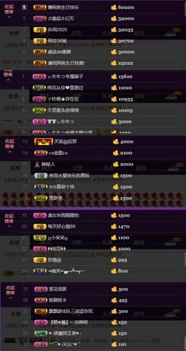 水蜜桃感恩有你主播照片