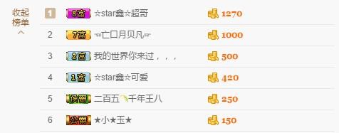 小鑫唱情歌的图片