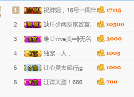 随缘小妞儿主播照片