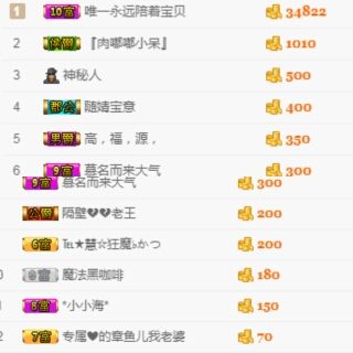 咸鱼章十月最后直播的主播照片