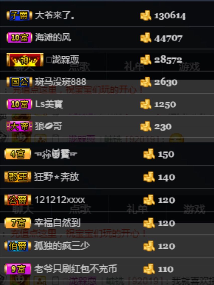 亲爱的大美‘主播照片