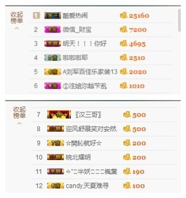 惯宝✨多幸运主播照片