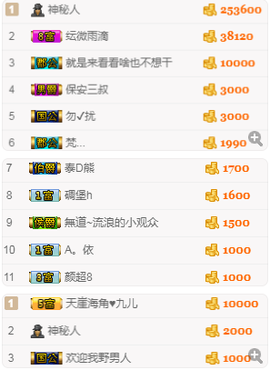 小哈妹“”“”“”主播照片