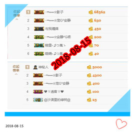 乖“我们的回忆，😘主播照片