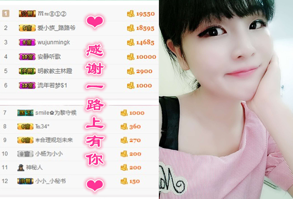 25歲的小小的主播照片
