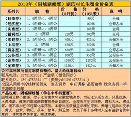 小冰大闸蟹养殖基地主播照片