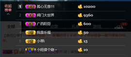 ♚123456主播照片