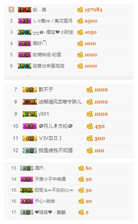 葱葱丿主播照片