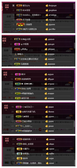 九小九，主播照片