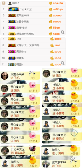 小哈妹“”“”“”主播照片