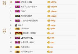 🎵小邓丽君🌺溪儿主播照片
