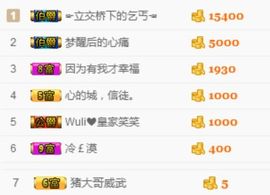嘿……嘿主播照片