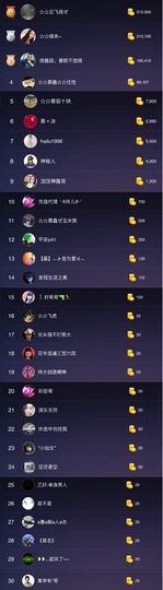 鑫儿～主播照片