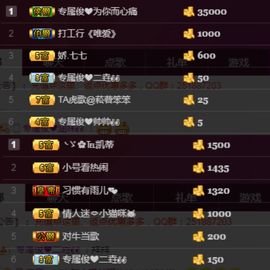 阿俊_主播照片