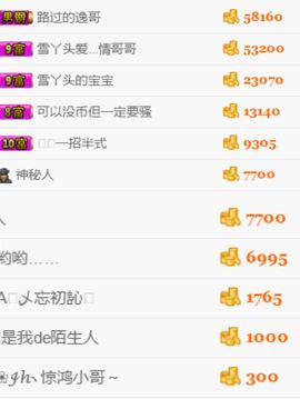 丫头随缘直播主播照片