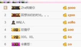 杨妹小可爱主播照片