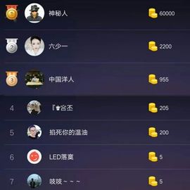 ☞雪儿♞930☜主播照片