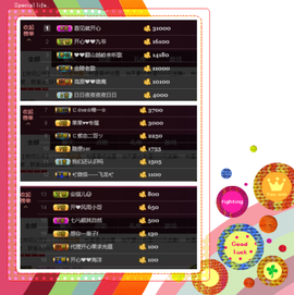 开心❤️❤️果主播照片