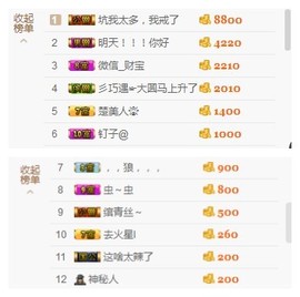 惯宝✨多幸运主播照片