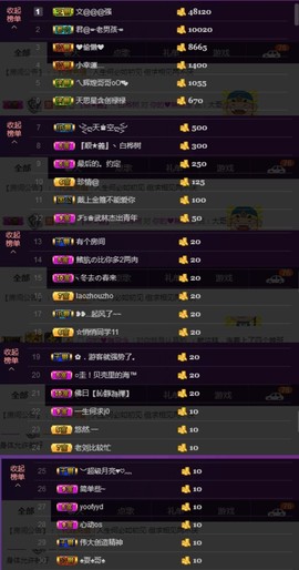 水蜜桃感恩有你主播照片