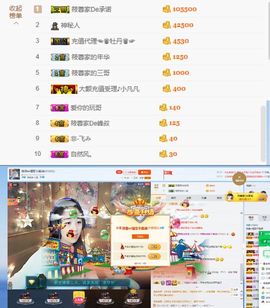 聆听家丫头主播照片