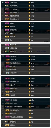 28888丶龙三主播照片