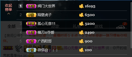 ♚123456主播照片