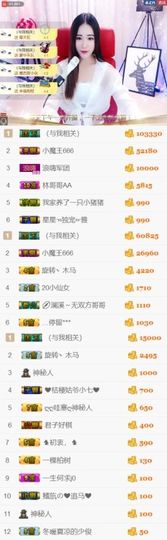 吻吻💋主播照片