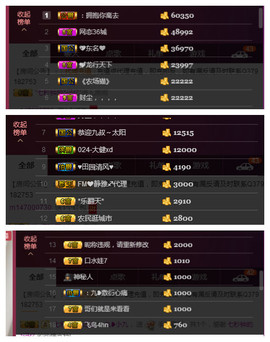 九小九，主播照片