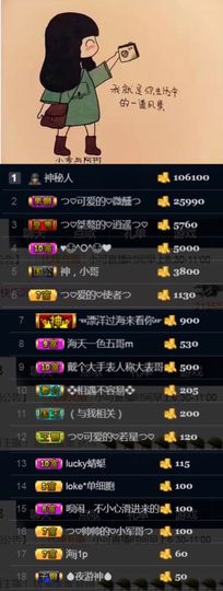 つ♡小可♡休息主播照片
