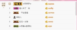 红姐👑求百元榜主播照片