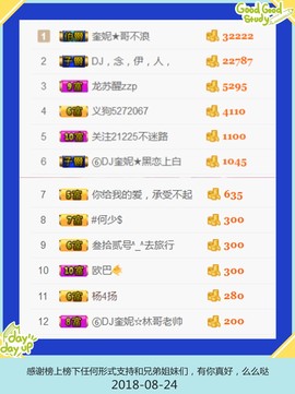 DJ21225主播照片