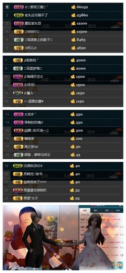 28888丶龙三主播照片