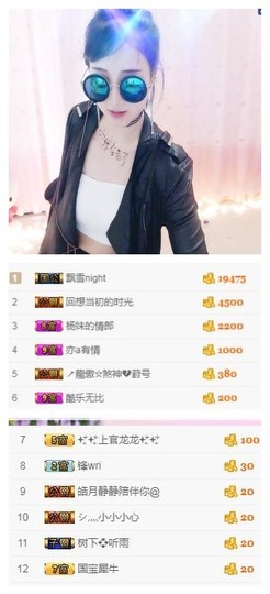 杨妹小可爱主播照片