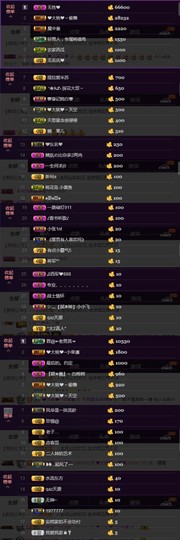水蜜桃感恩有你主播照片