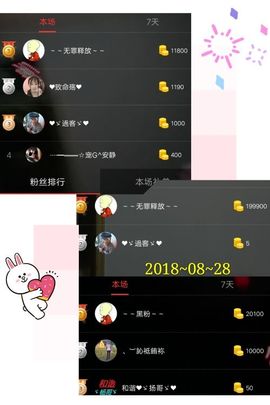 乖“我们的回忆，😘主播照片