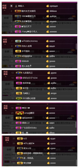 九小九，主播照片