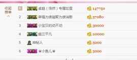 一道风景11主播照片