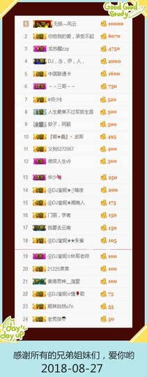 DJ21225主播照片