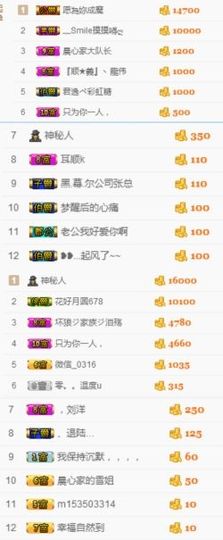 嘿……嘿主播照片