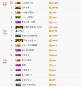 🎵小邓丽君🌺溪儿主播照片