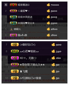 曼娜丽莎主播照片