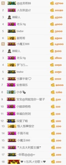 吻吻💋主播照片