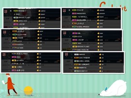 宝儿♚宝儿主播照片