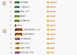 🎵小邓丽君🌺溪儿主播照片