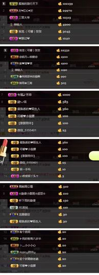 罐头，主播照片