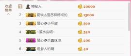 暖心今晚直播主播照片